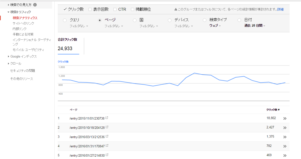 f:id:kumad:20170116111520p:plain