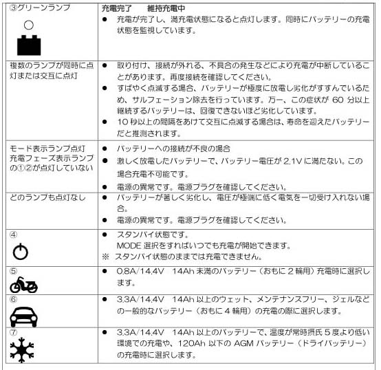 イメージ 5