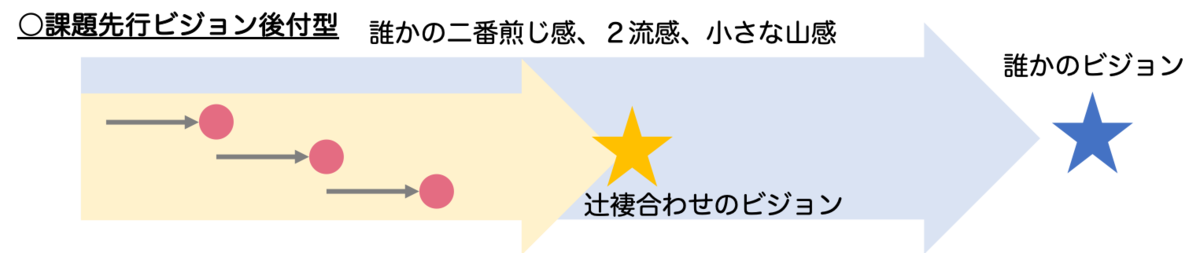 f:id:kumagallium:20190404104442p:plain f:id:kumagallium:20190404104442p:plain