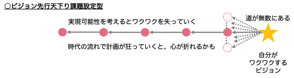 f:id:kumagallium:20190404104448p:plain f:id:kumagallium:20190404104448p:plain