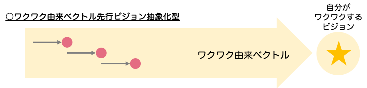 f:id:kumagallium:20190404104651p:plain f:id:kumagallium:20190404104651p:plain