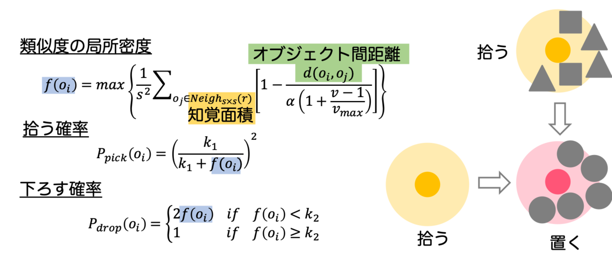 f:id:kumagallium:20190426154759p:plain f:id:kumagallium:20190426154759p:plain