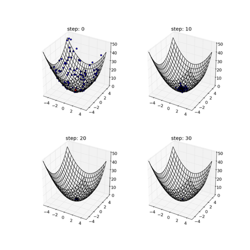 f:id:kumagallium:20190507121122p:plain:w400 f:id:kumagallium:20190507121122p:plain:w400