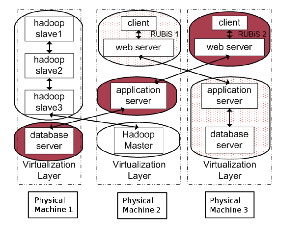 f:id:kumagallium:20190717093440p:plain