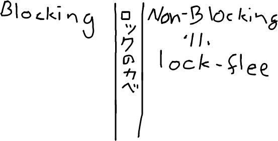 f:id:kumagi:20101222214113j:image f:id:kumagi:20101222214113j:image