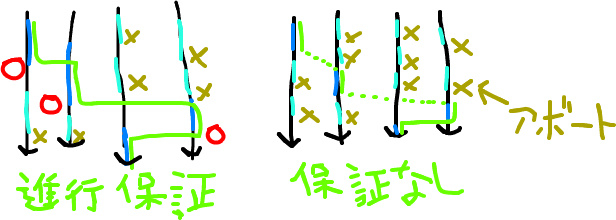 f:id:kumagi:20101222222207j:image f:id:kumagi:20101222222207j:image