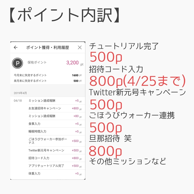 フィンク