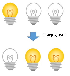f:id:kumainu-dev:20220204121440p:plain