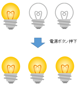 f:id:kumainu-dev:20220204121625p:plain