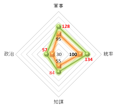 f:id:kumajisan:20201001231018p:plain