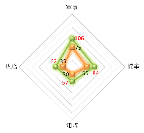 f:id:kumajisan:20201003030852p:plain