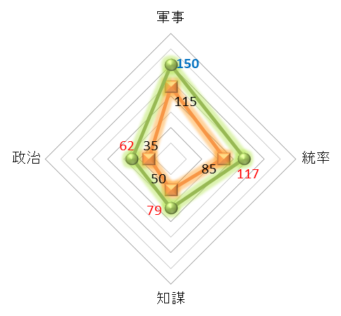 f:id:kumajisan:20201003032330p:plain