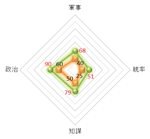 f:id:kumajisan:20201003060037p:plain