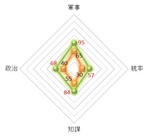 f:id:kumajisan:20201003070442p:plain