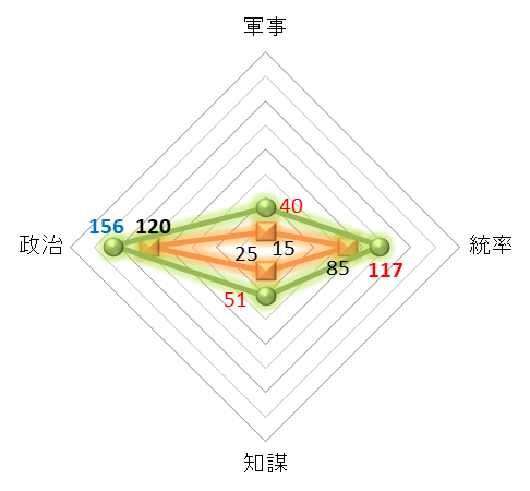 f:id:kumajisan:20201003110601p:plain