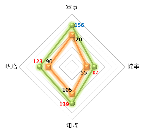 f:id:kumajisan:20201003172029p:plain