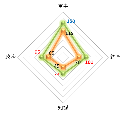 f:id:kumajisan:20201112220609p:plain