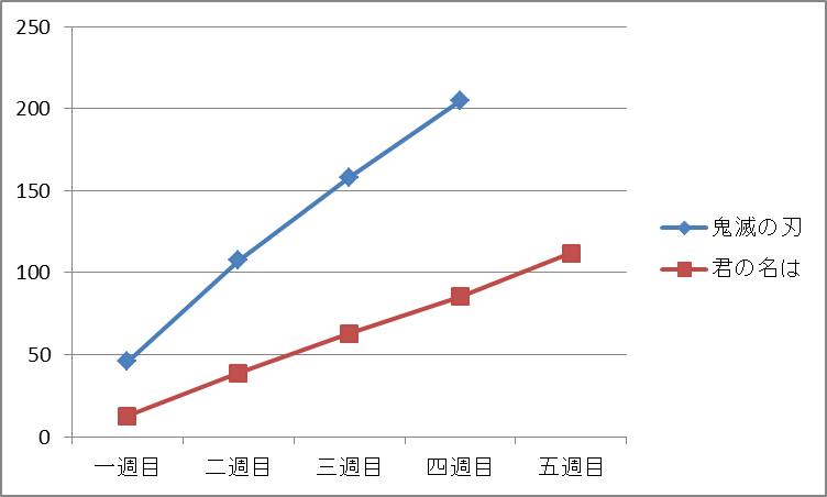 f:id:kumajisan:20201114120232p:plain
