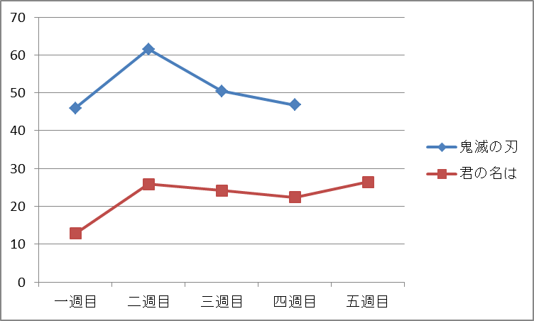 f:id:kumajisan:20201114122723p:plain