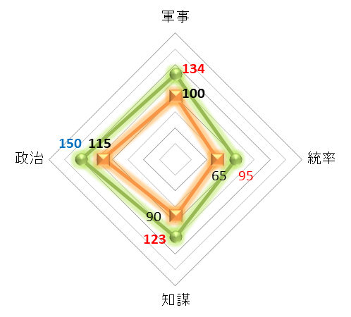 f:id:kumajisan:20210311231852p:plain