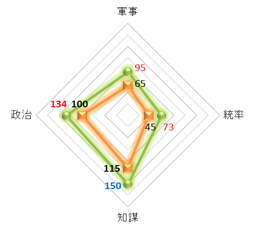 f:id:kumajisan:20210317231334p:plain