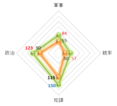 f:id:kumajisan:20210417142703p:plain