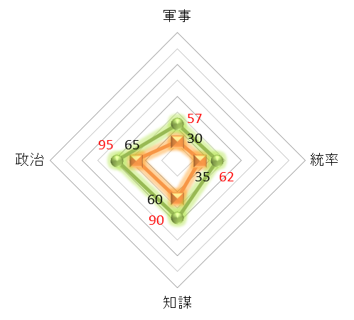 f:id:kumajisan:20210521235921p:plain