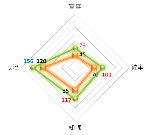 f:id:kumajisan:20210530151053p:plain