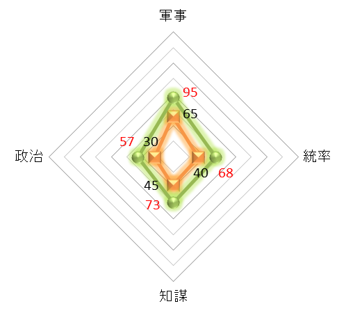 f:id:kumajisan:20210609221825p:plain