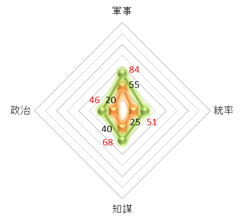 f:id:kumajisan:20210731015603p:plain