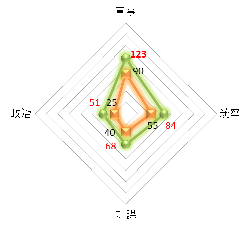 f:id:kumajisan:20210830222637p:plain