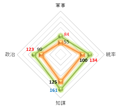 f:id:kumajisan:20210908231302p:plain