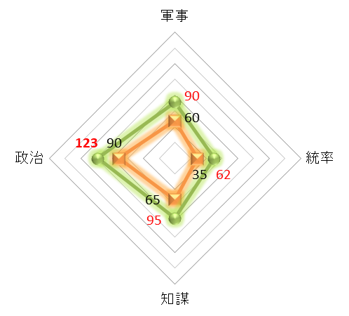 f:id:kumajisan:20210920140915p:plain