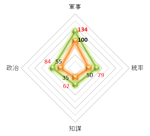 f:id:kumajisan:20210926130758p:plain