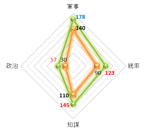 f:id:kumajisan:20211017071451p:plain