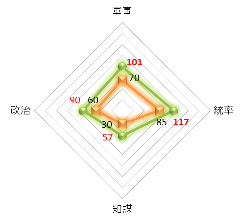 f:id:kumajisan:20211020235132p:plain