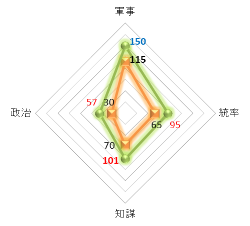 f:id:kumajisan:20211021235328p:plain