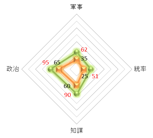 f:id:kumajisan:20211025231659p:plain