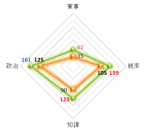 f:id:kumajisan:20211101232402p:plain