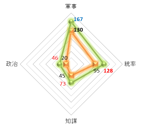 f:id:kumajisan:20211104233005p:plain