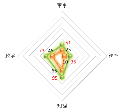 f:id:kumajisan:20211110231723p:plain