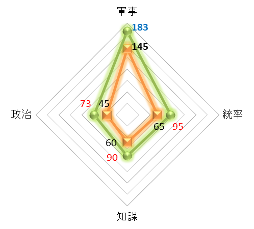 f:id:kumajisan:20211129224930p:plain