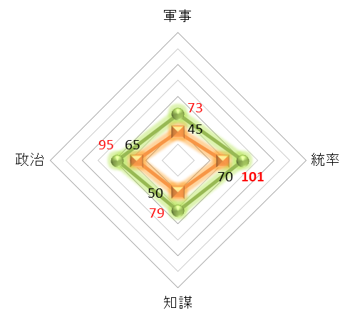 f:id:kumajisan:20211226010428p:plain