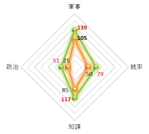 f:id:kumajisan:20211226214527p:plain