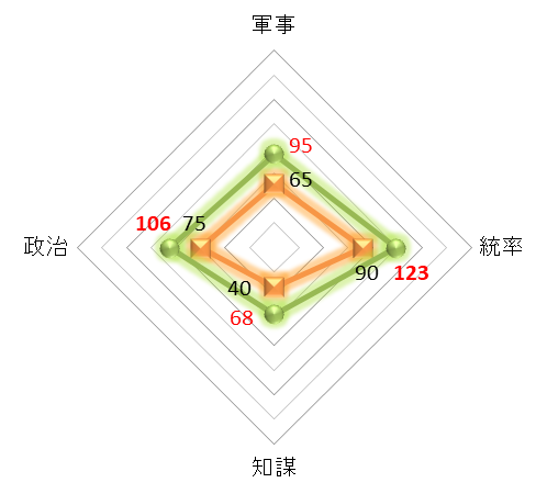 f:id:kumajisan:20211229043638p:plain