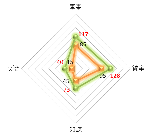 f:id:kumajisan:20220105220946p:plain