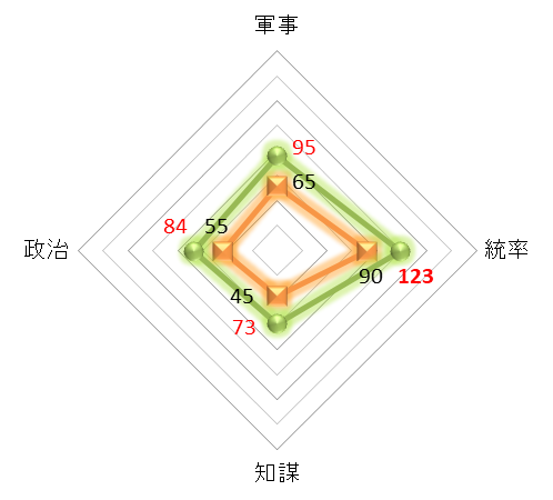 f:id:kumajisan:20220113234109p:plain