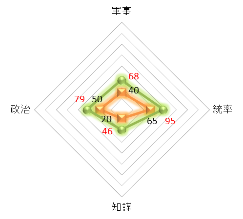 f:id:kumajisan:20220123161739p:plain