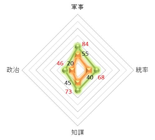 f:id:kumajisan:20220125213341p:plain