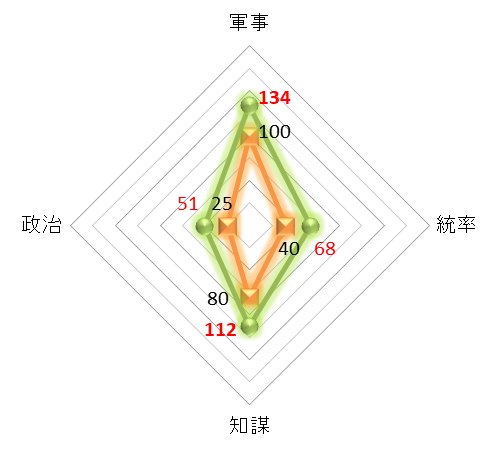 f:id:kumajisan:20220413211035p:plain